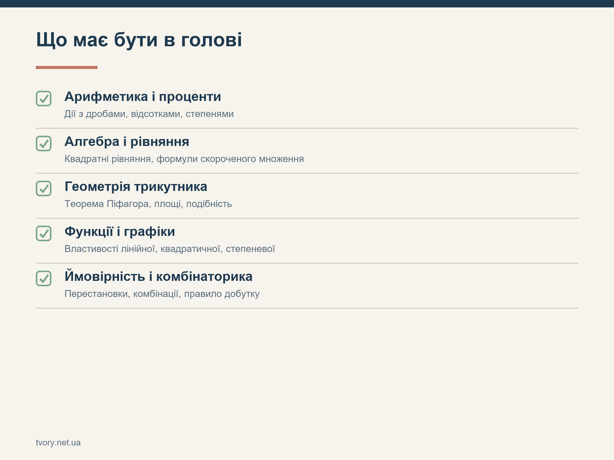 Що має бути в голові