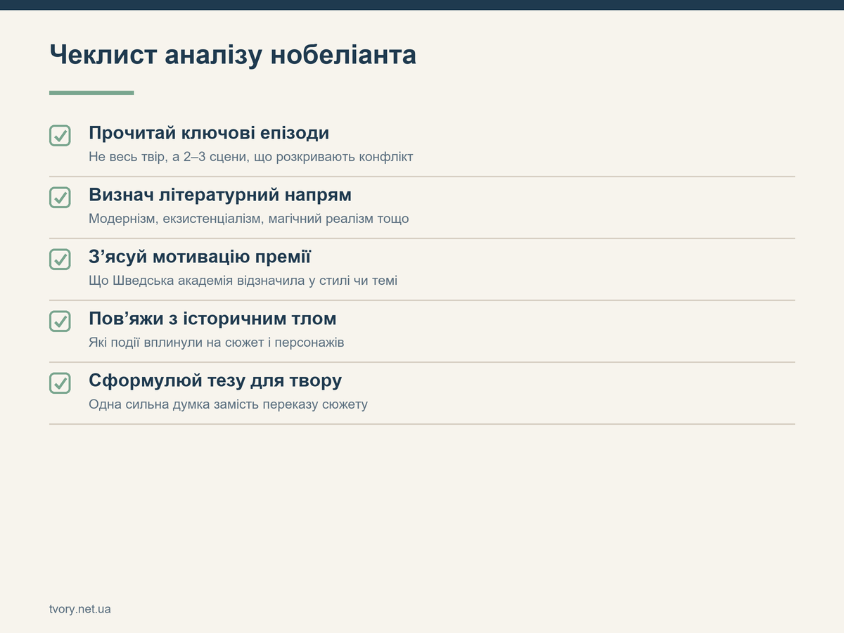 Чеклист аналізу нобеліанта