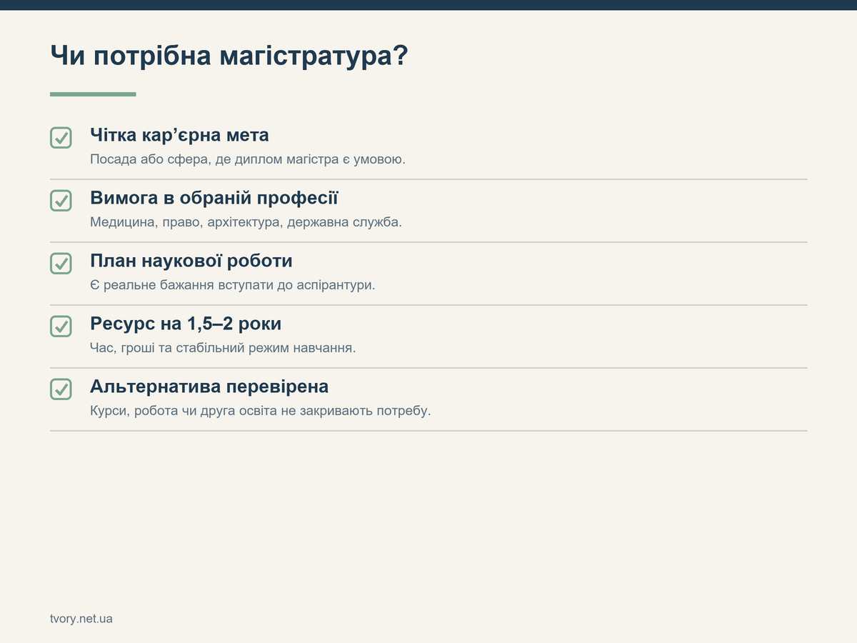 Чи потрібна магістратура?