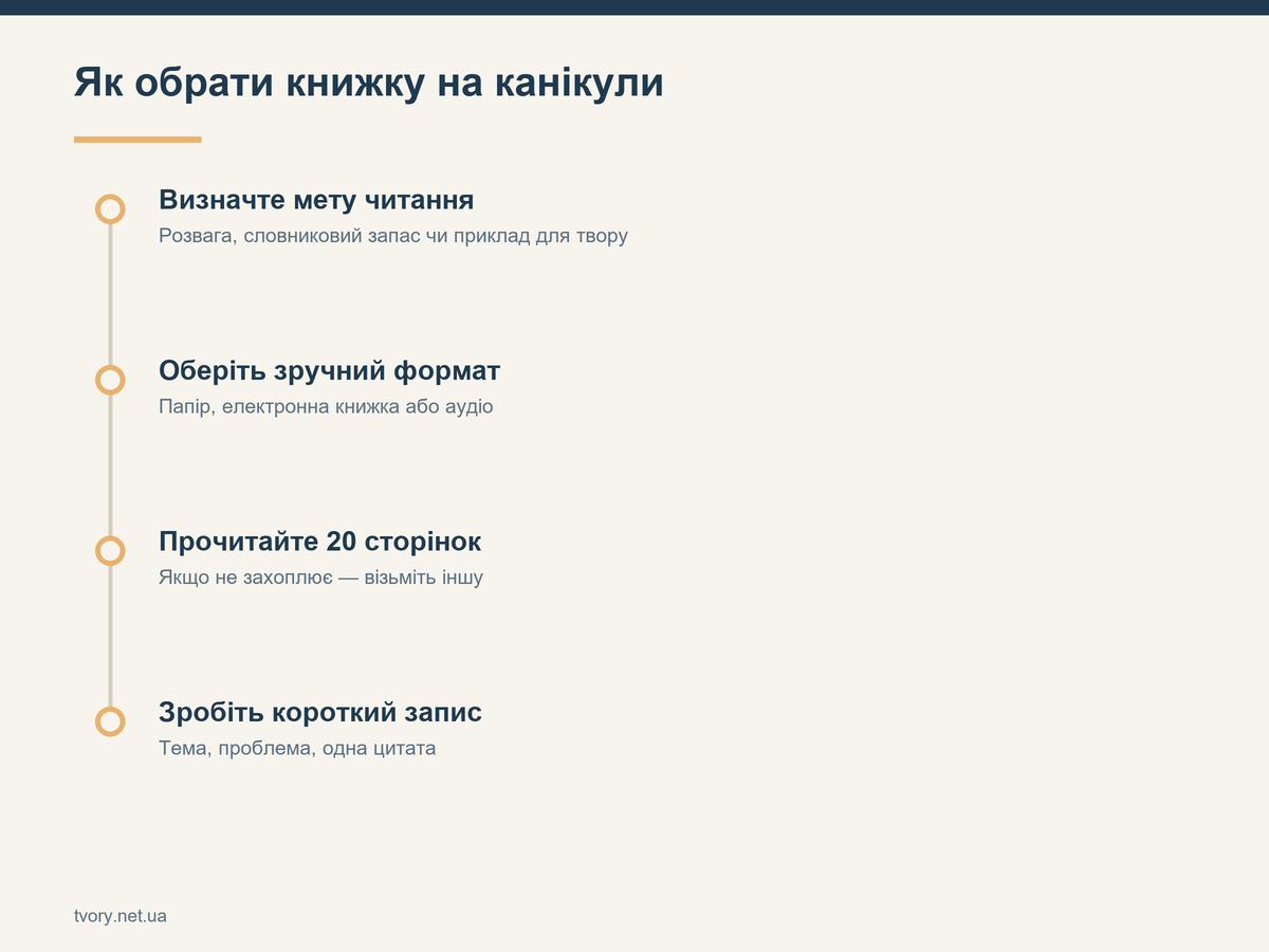 Як обрати книжку на канікули