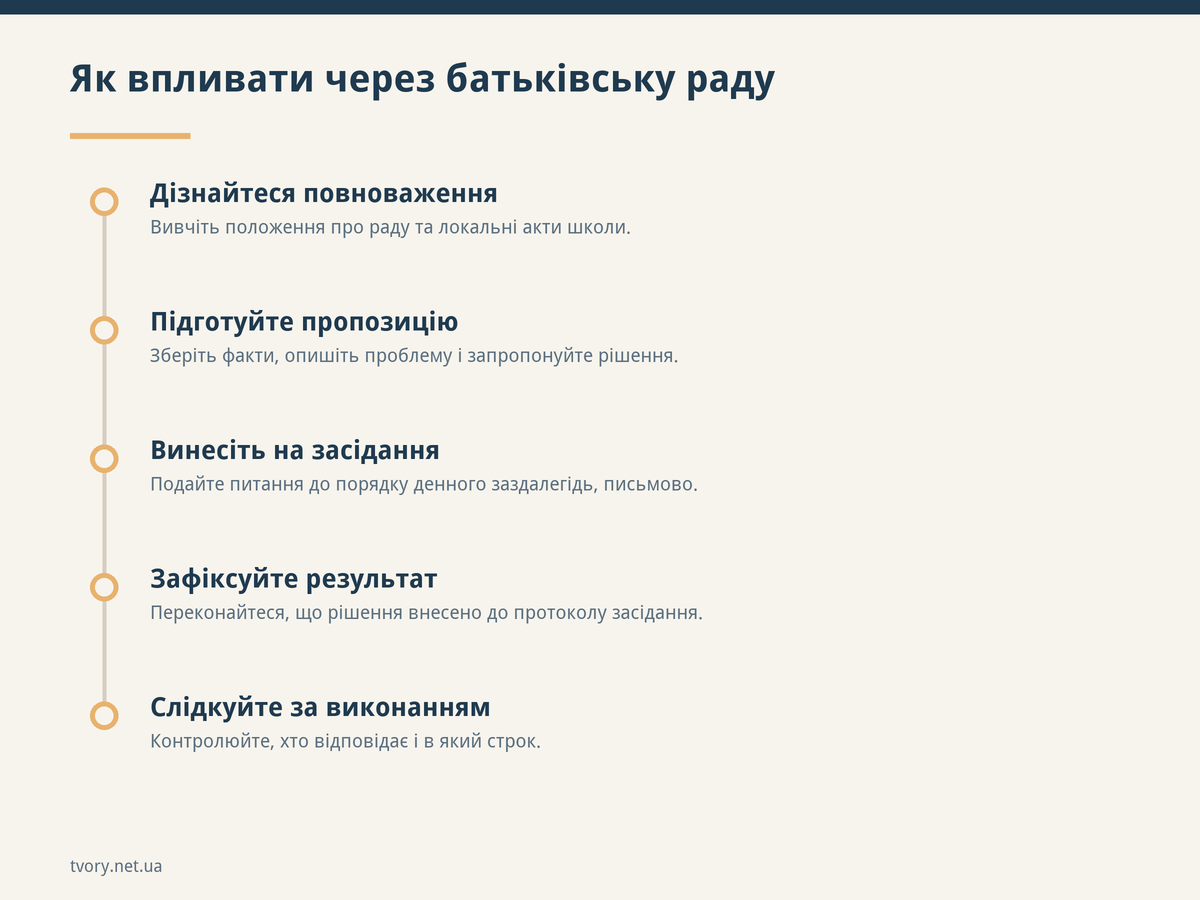 Як впливати через батьківську раду